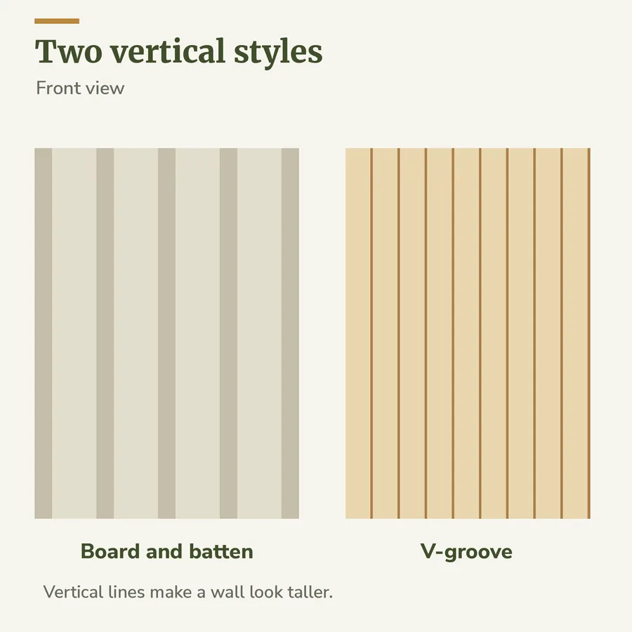 Front views of two vertical siding styles, board and batten with narrow strips over wide boards, and V-groove with narrow boards